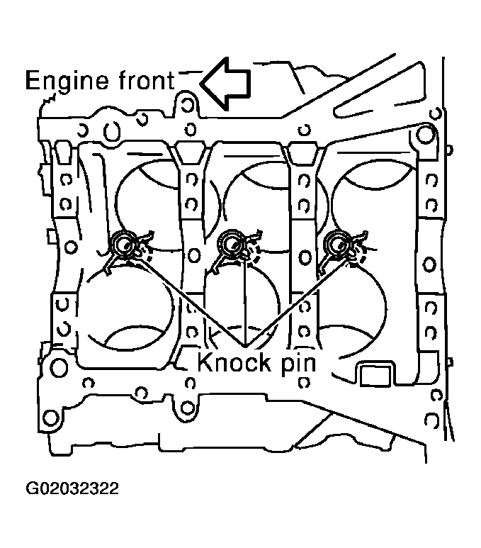 G02032322