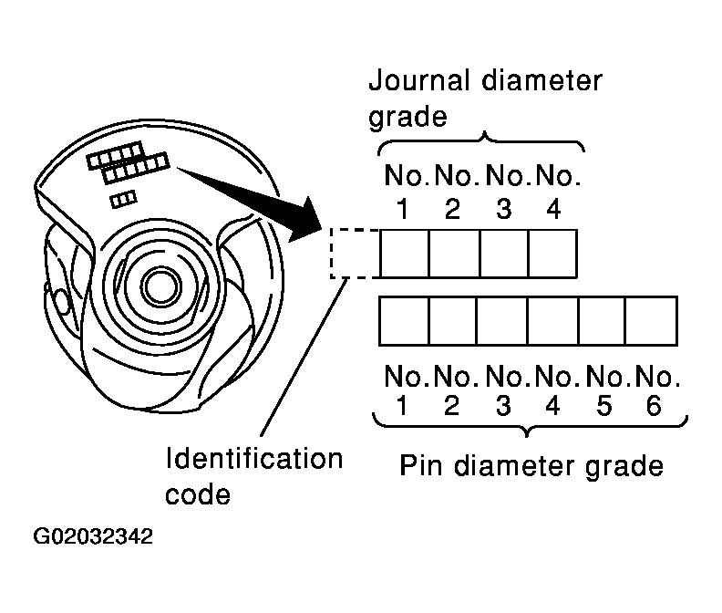 G02032342