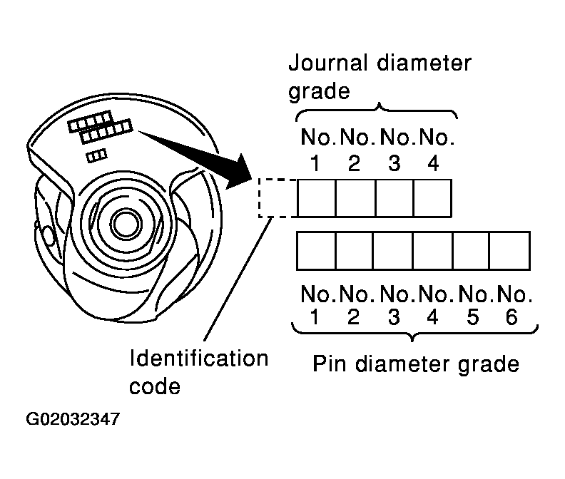 G02032347