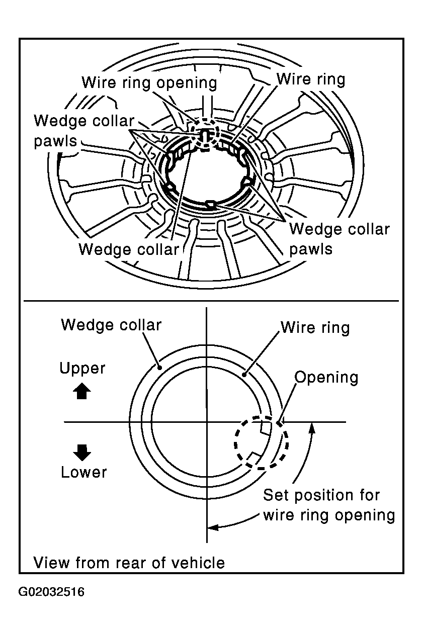 G02032516