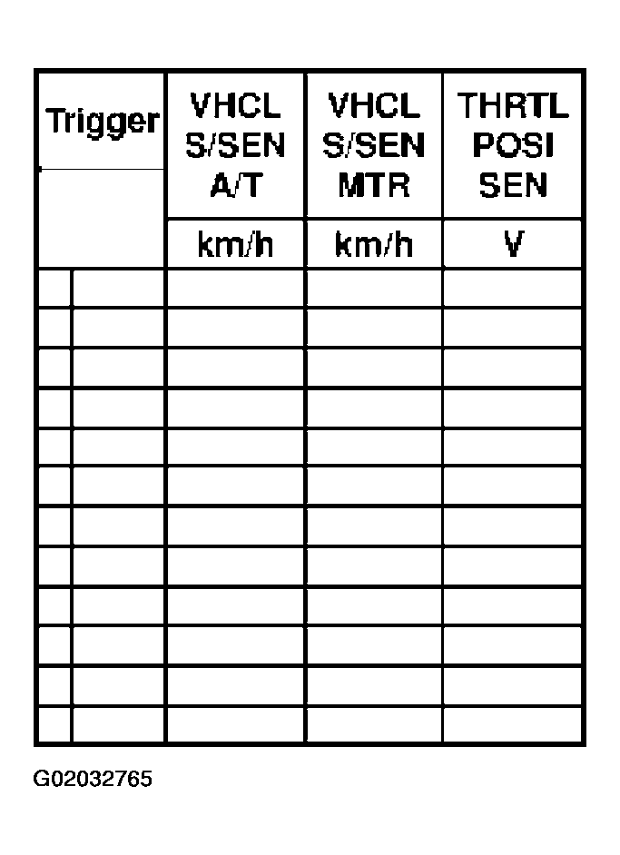 G02032765