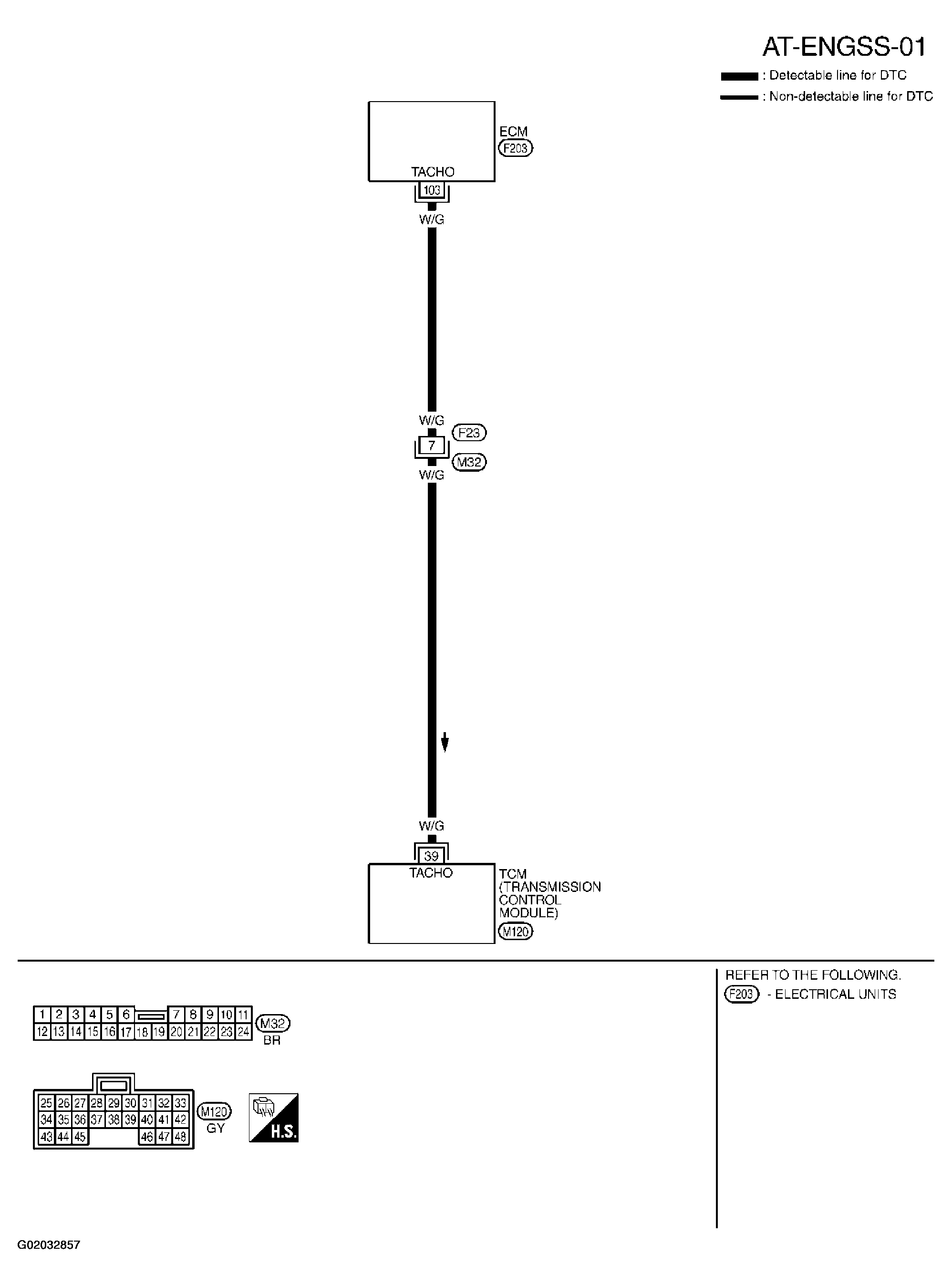G02032857