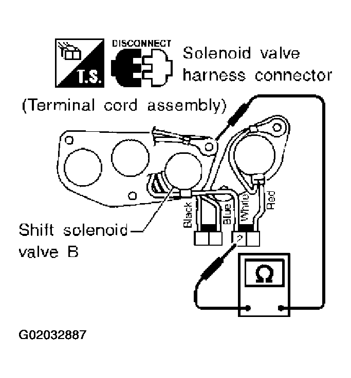 G02032887