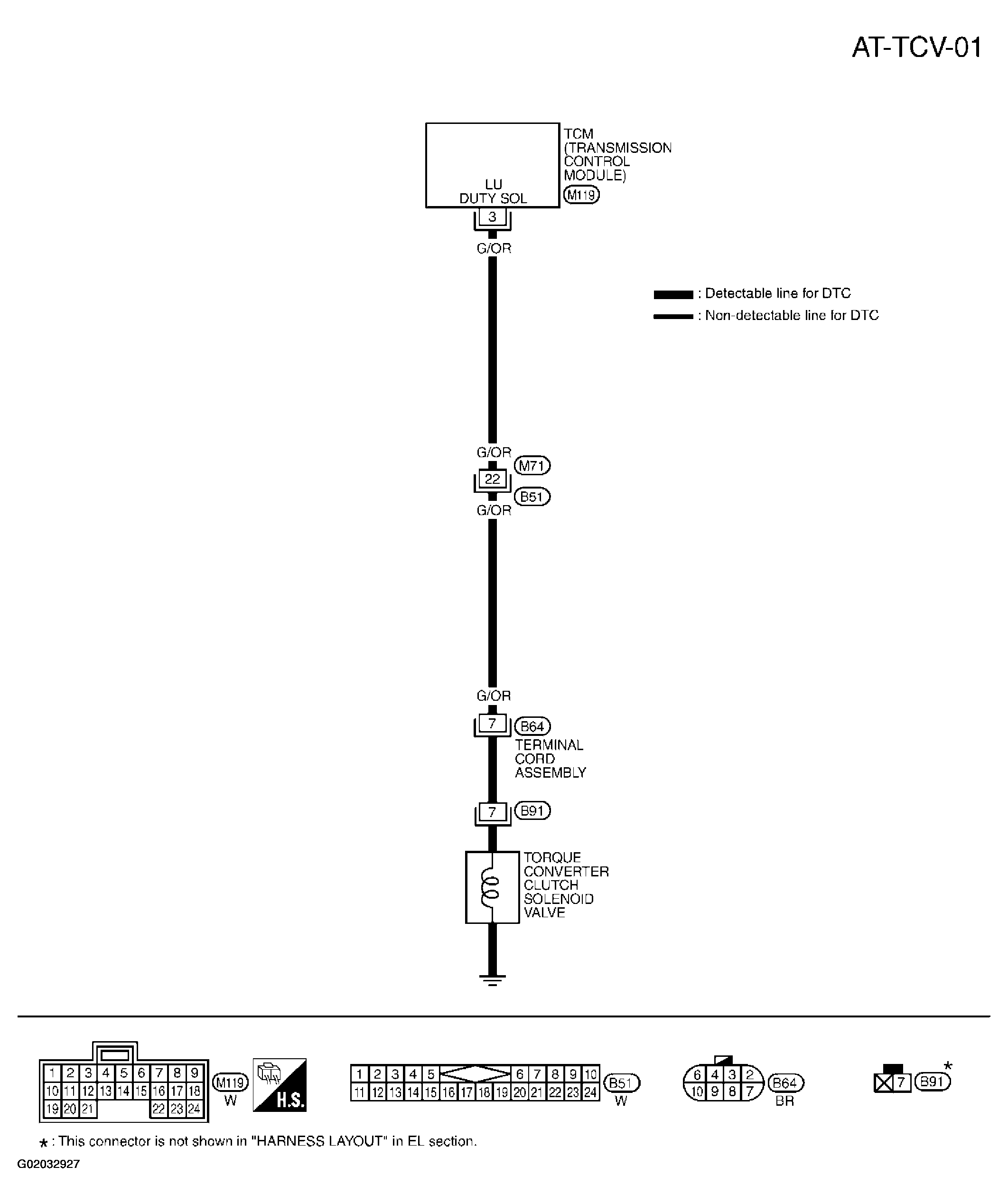 G02032927