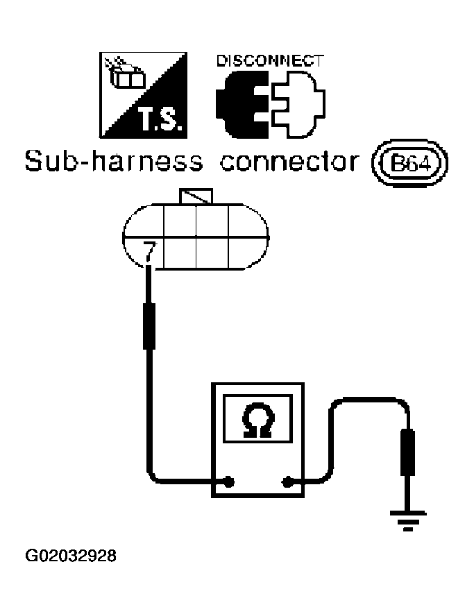 G02032928