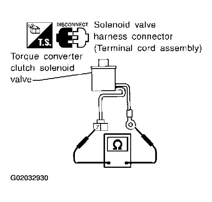G02032930