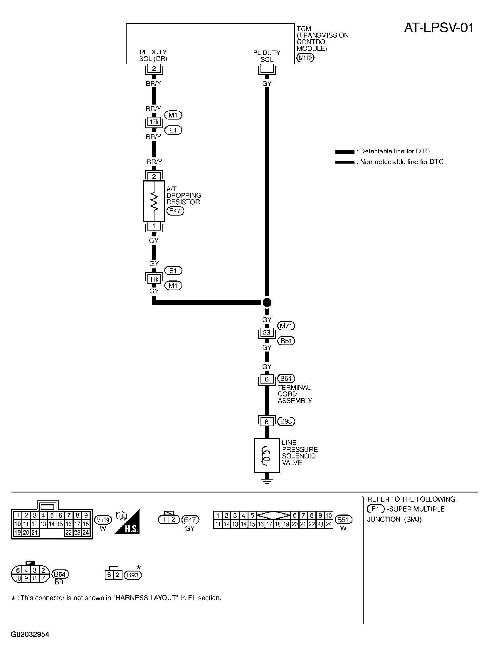 G02032954