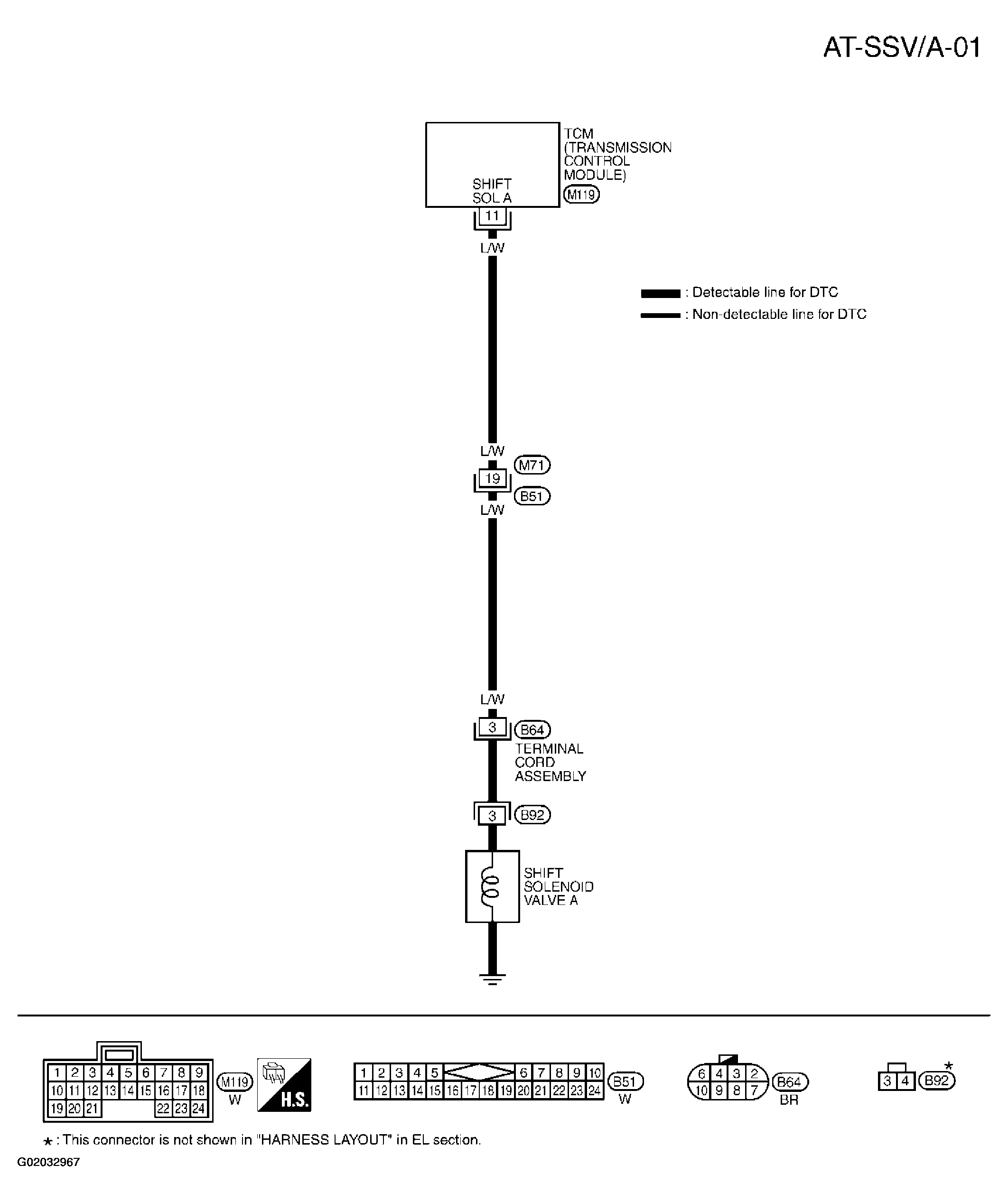 G02032967