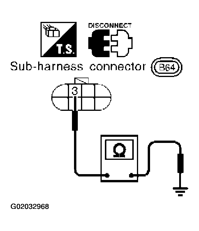 G02032968