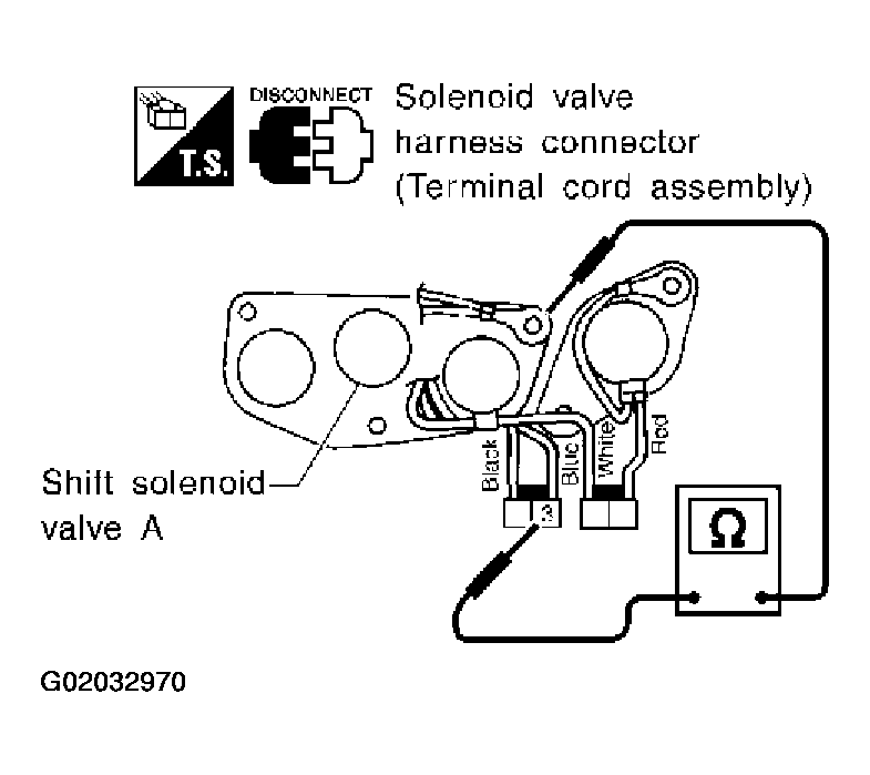 G02032970