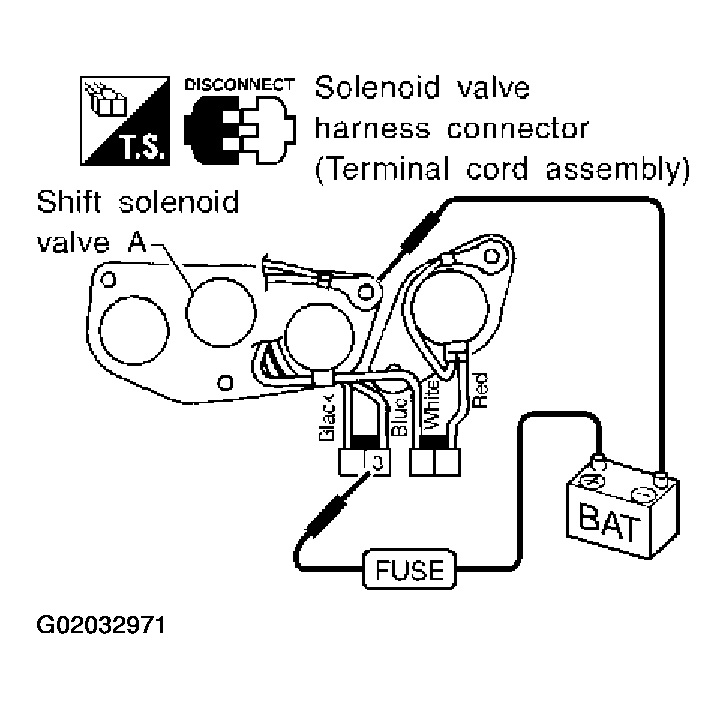 G02032971