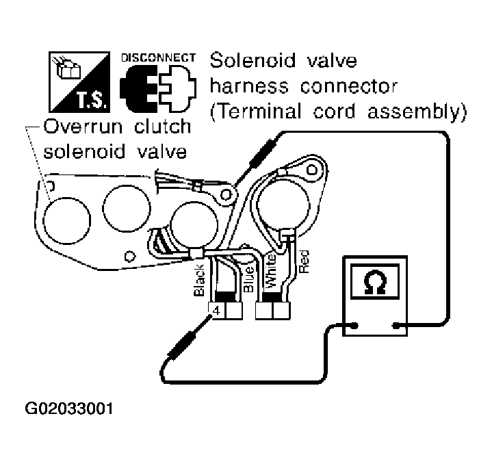 G02033001
