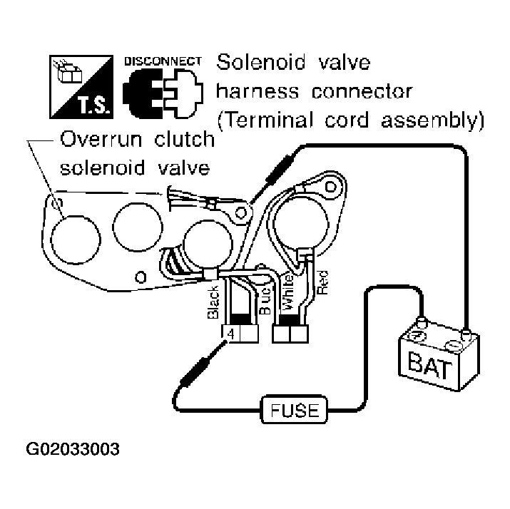 G02033003