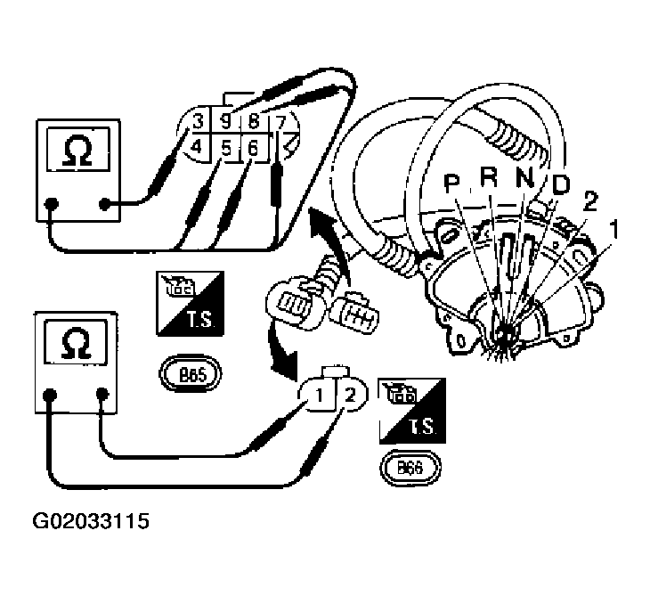 G02033115