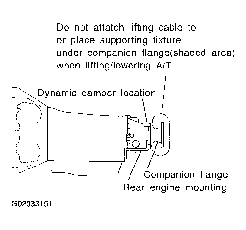 G02033151