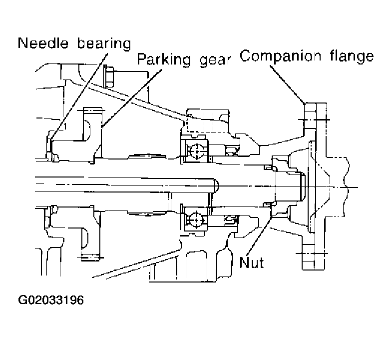 G02033196