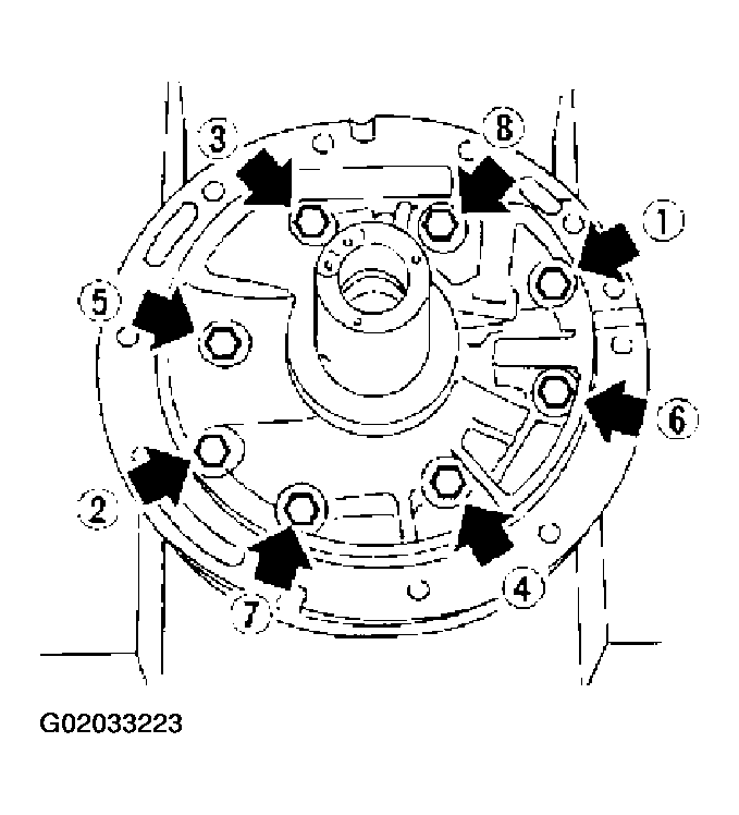G02033223