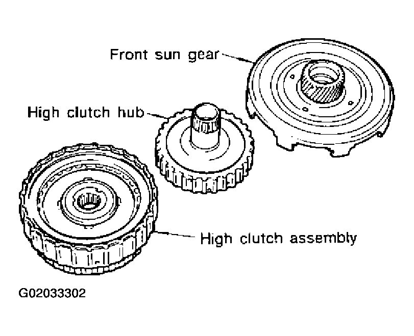 G02033302