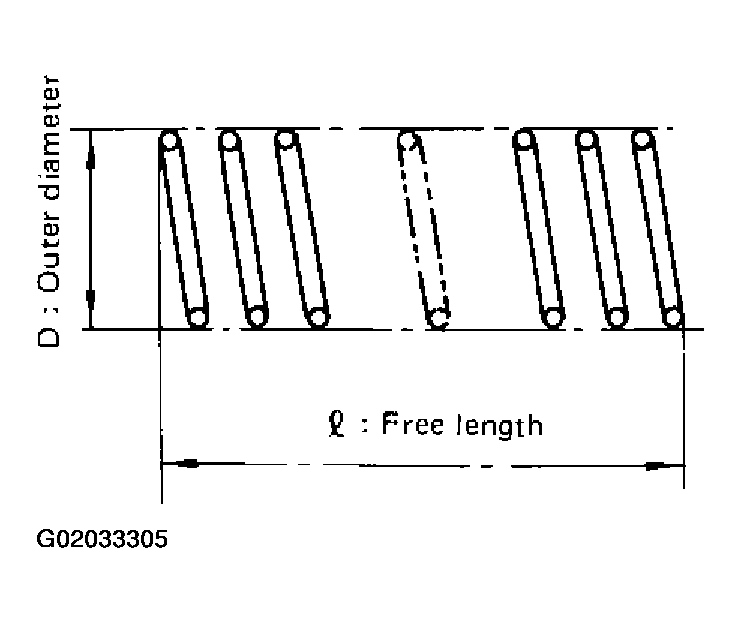 G02033305