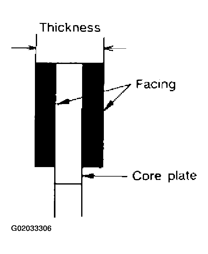 G02033306