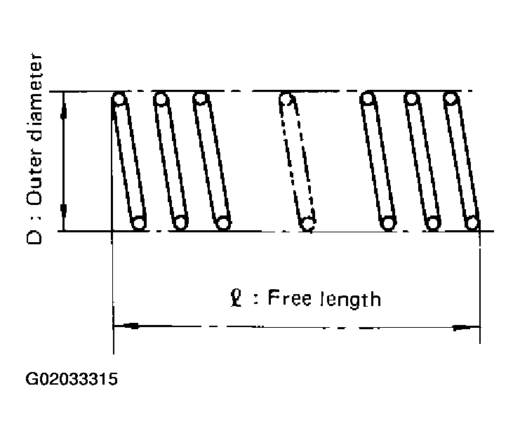 G02033315