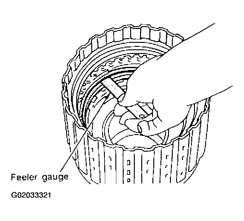 G02033321