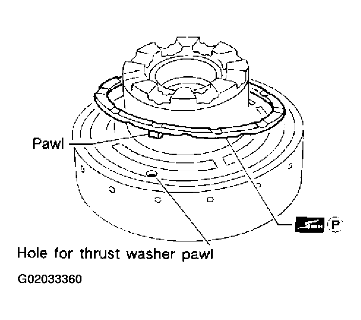 G02033360