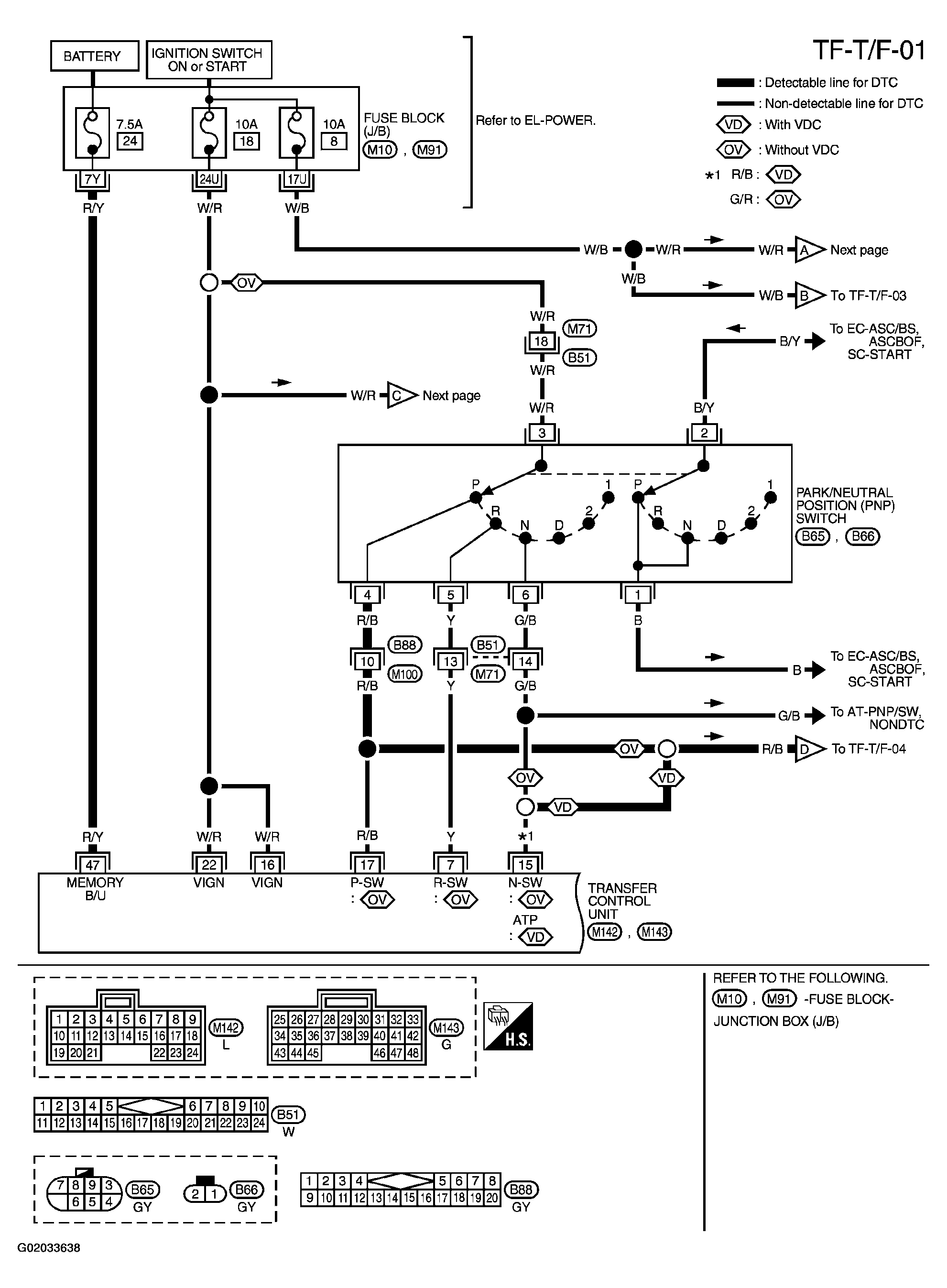 G02033638