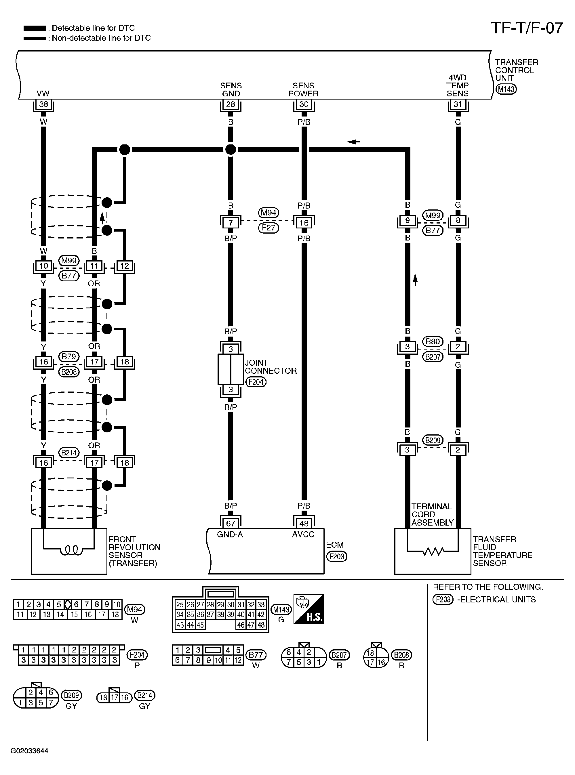 G02033644