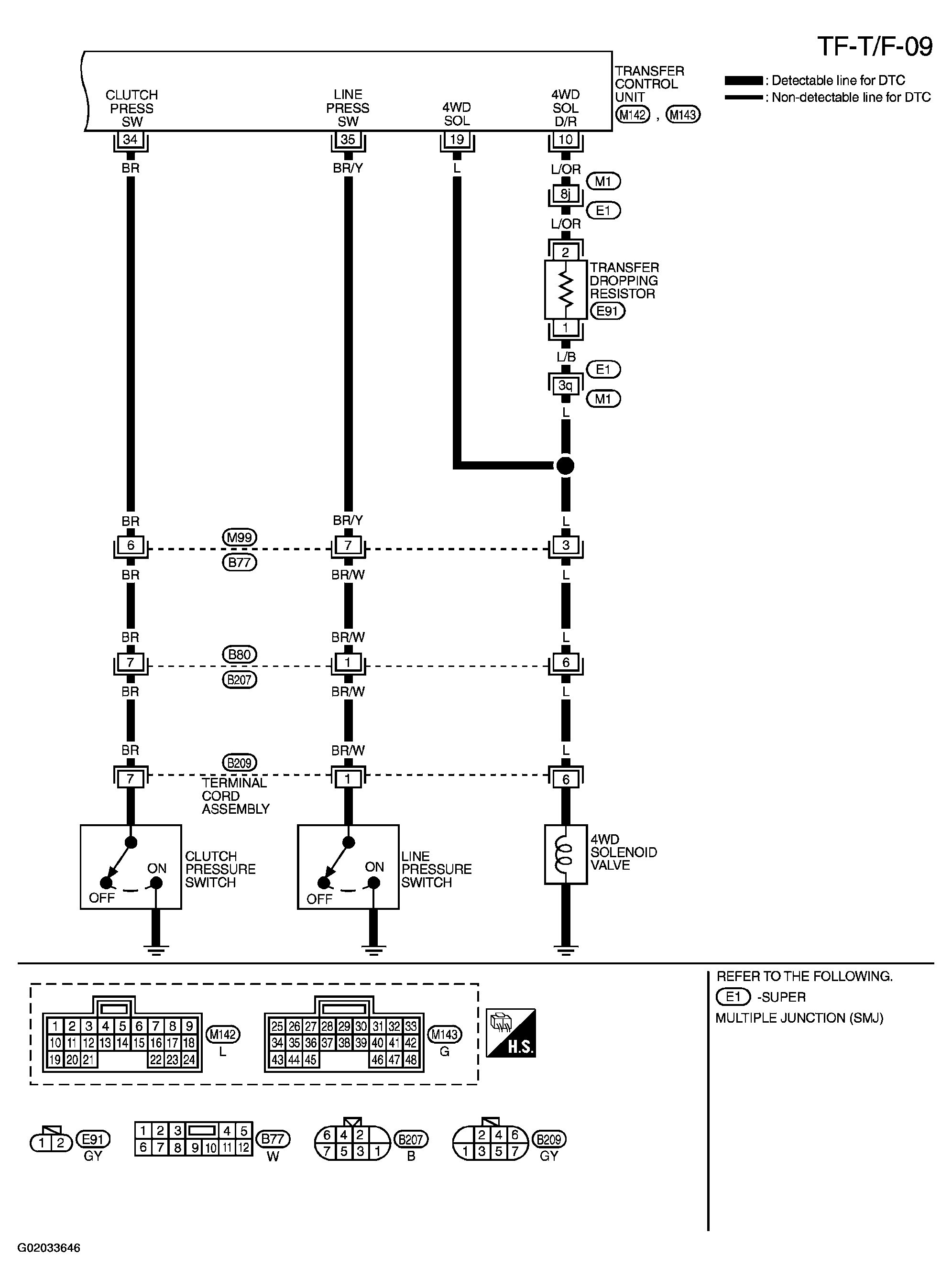 G02033646