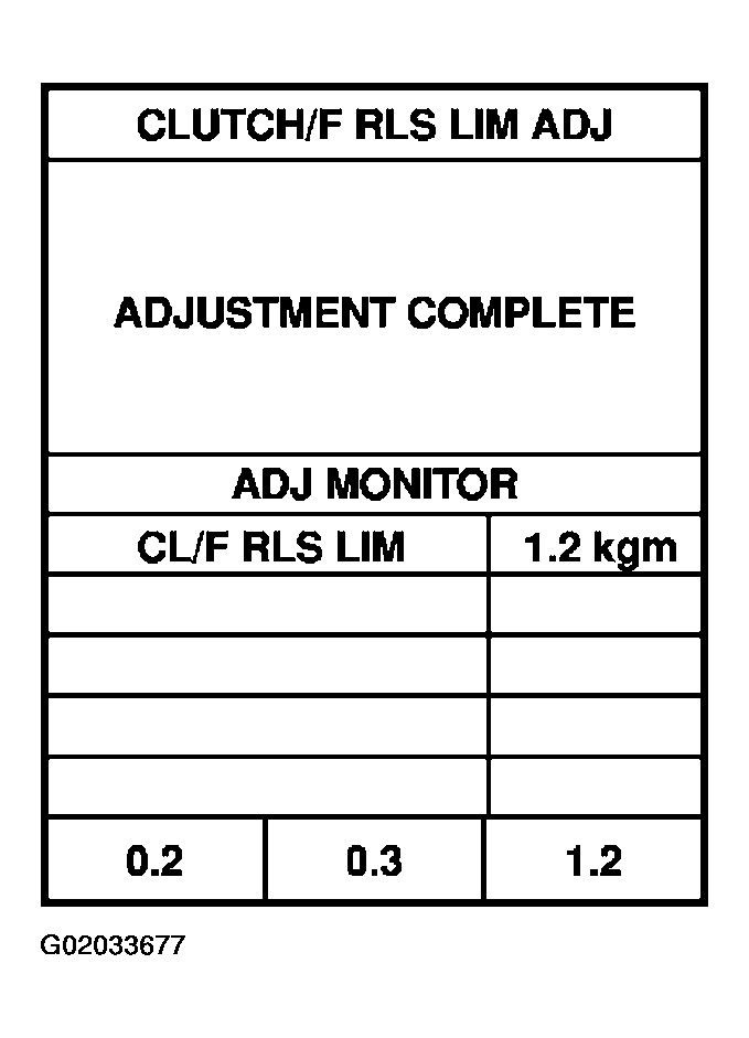 G02033677