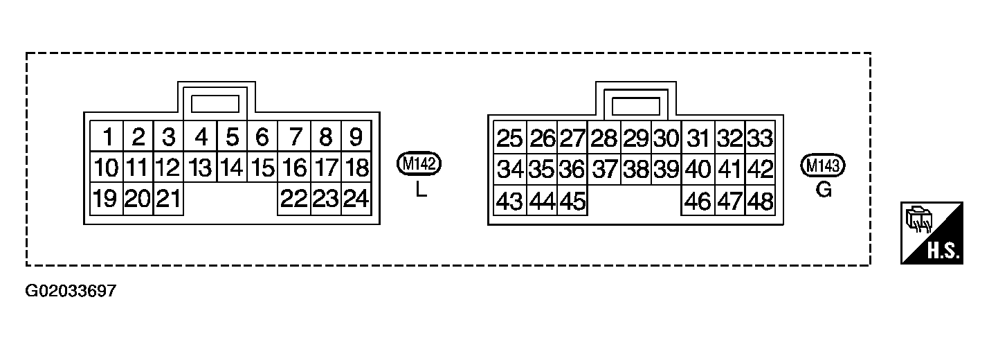 G02033697