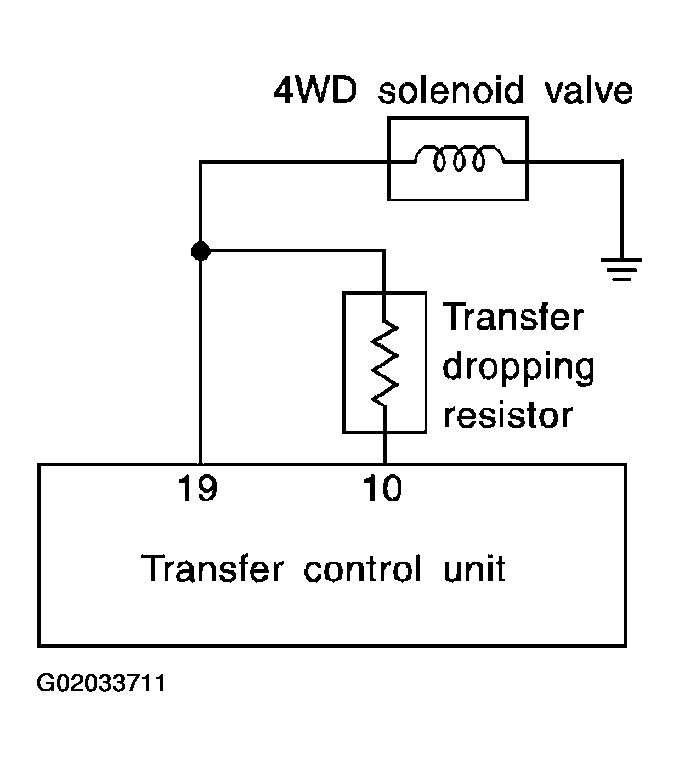 G02033711