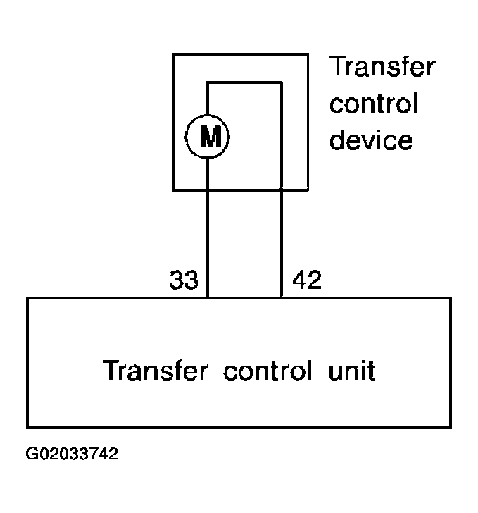 G02033742