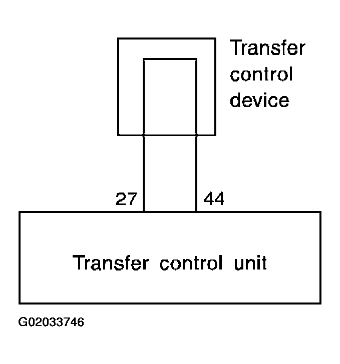 G02033746