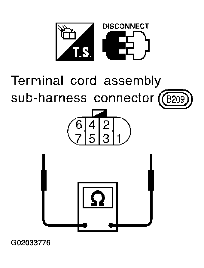 G02033776