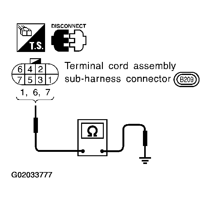 G02033777