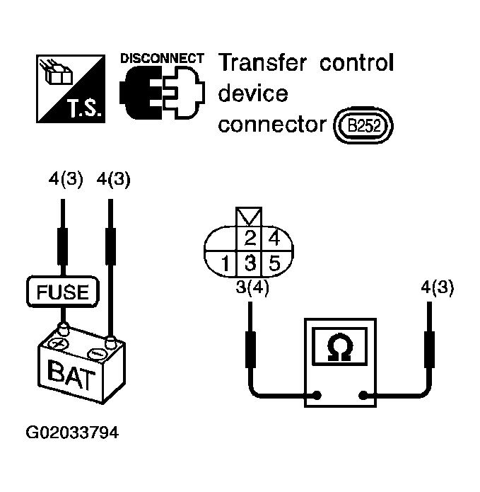 G02033794