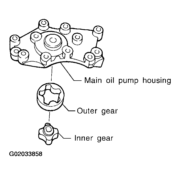 G02033858