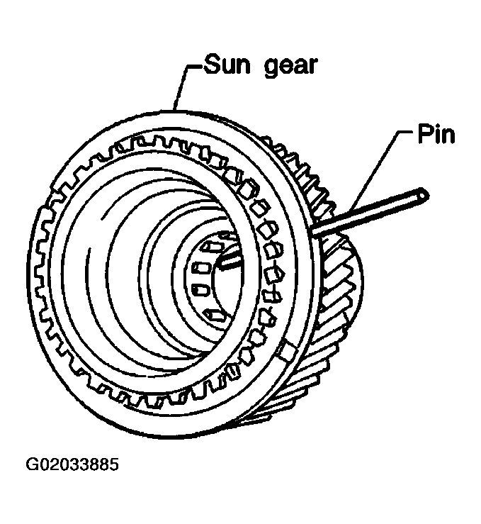 G02033885