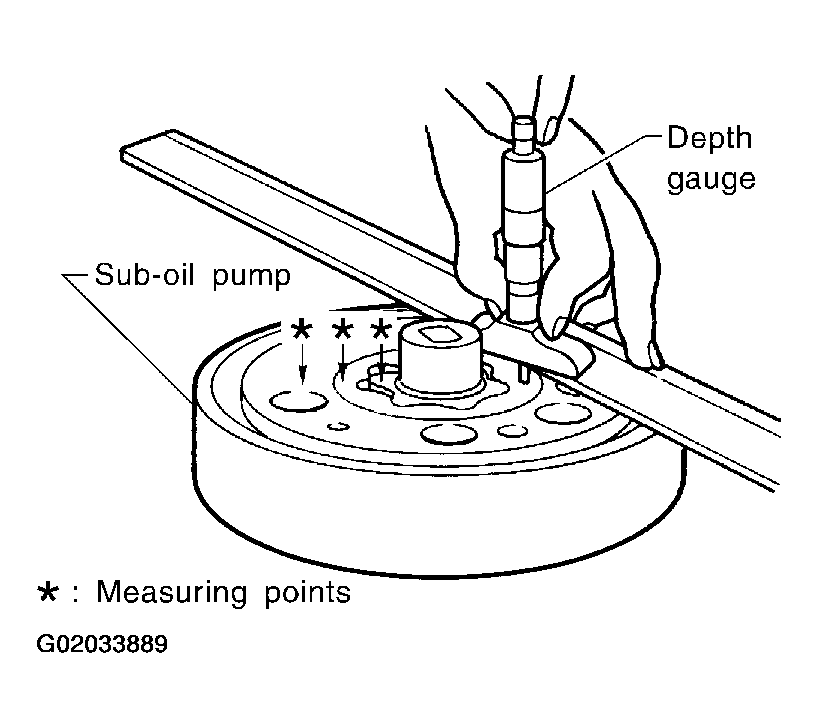 G02033889