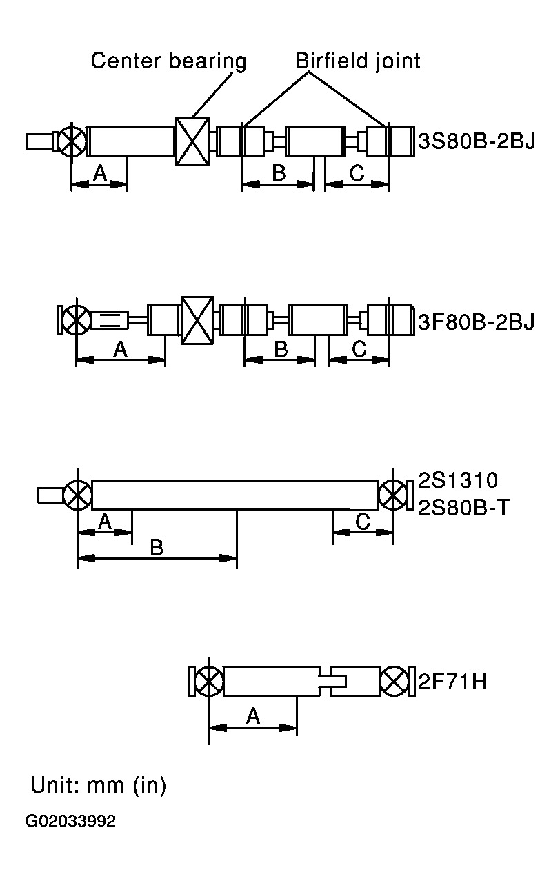 G02033992