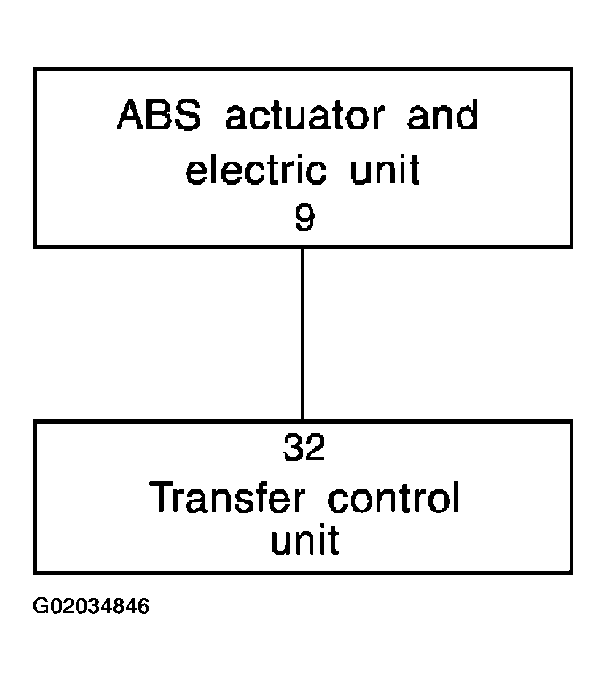 G02034846