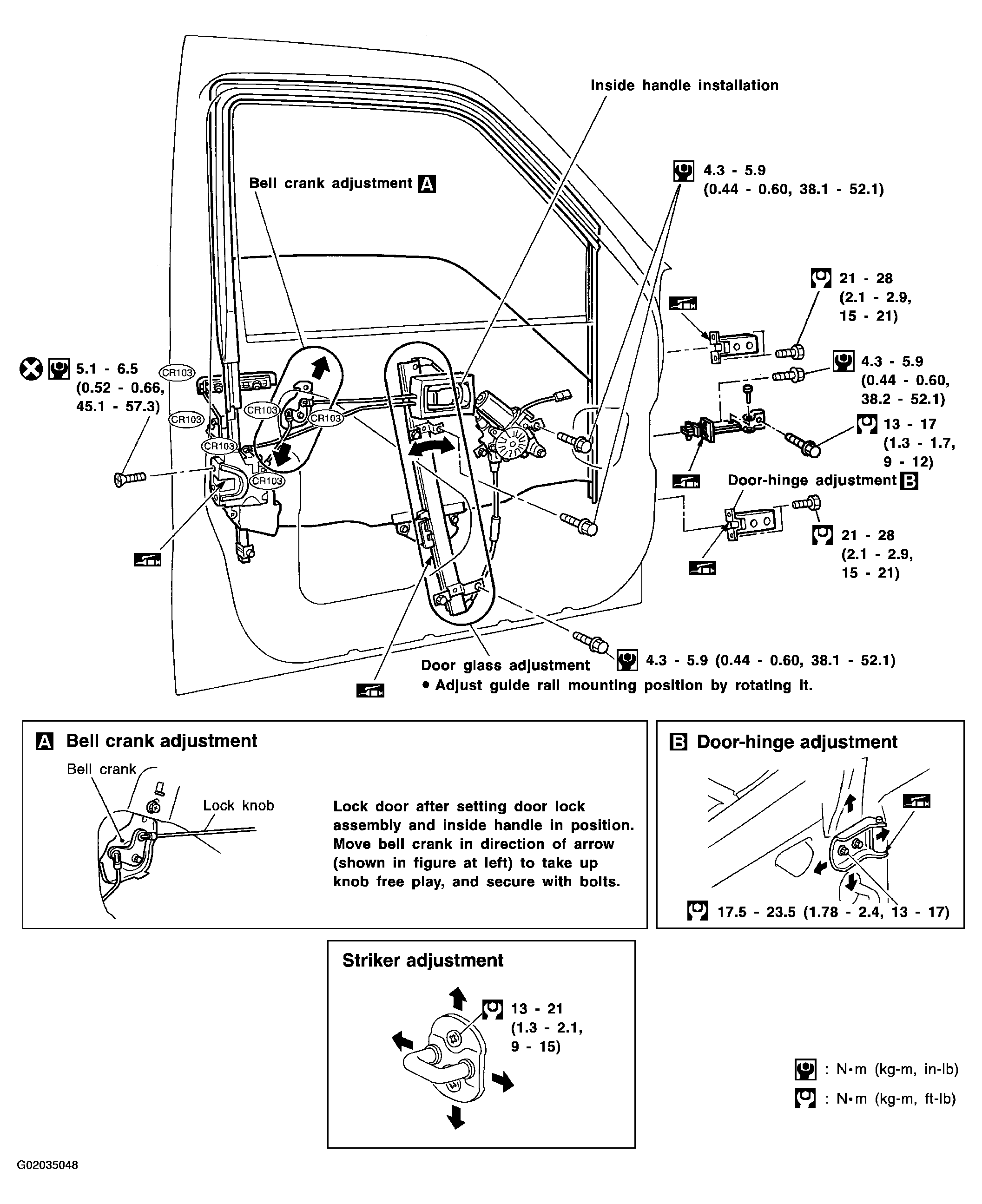 G02035048