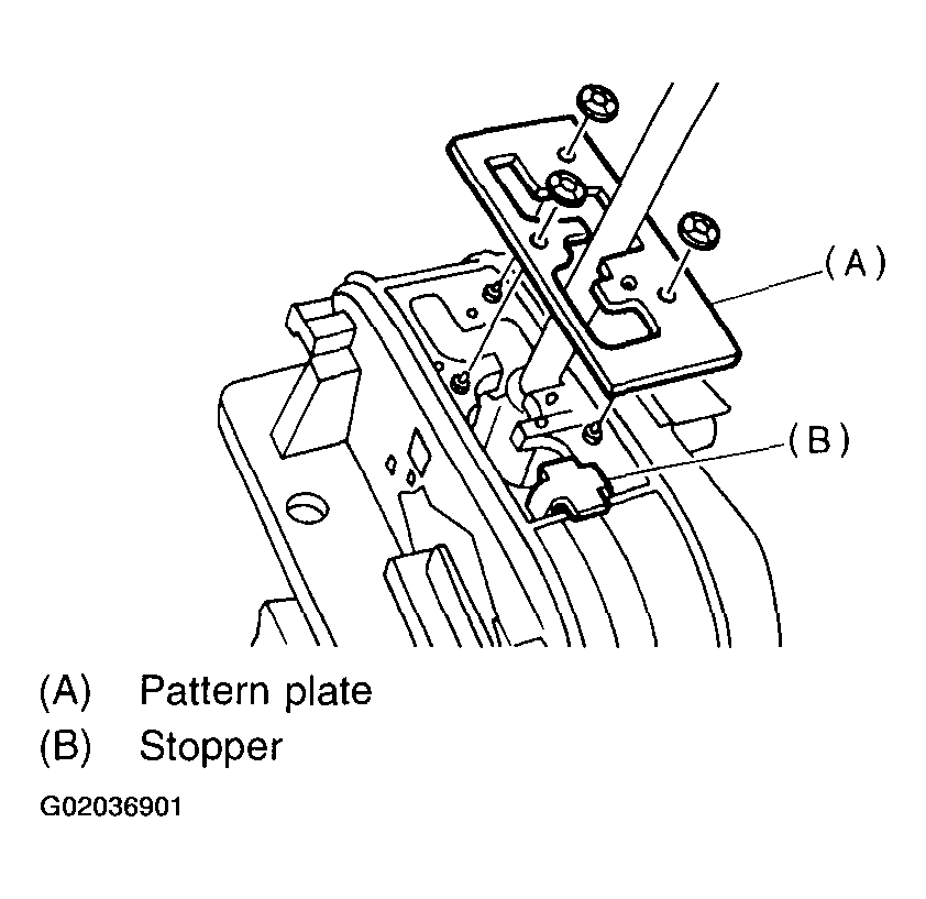 G02036901