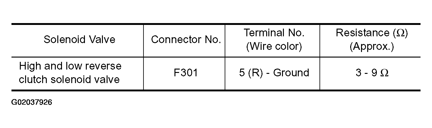 G02037926