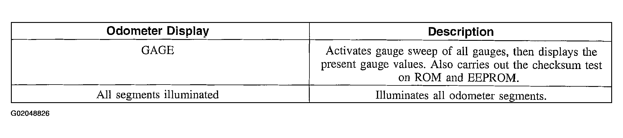 G02048826