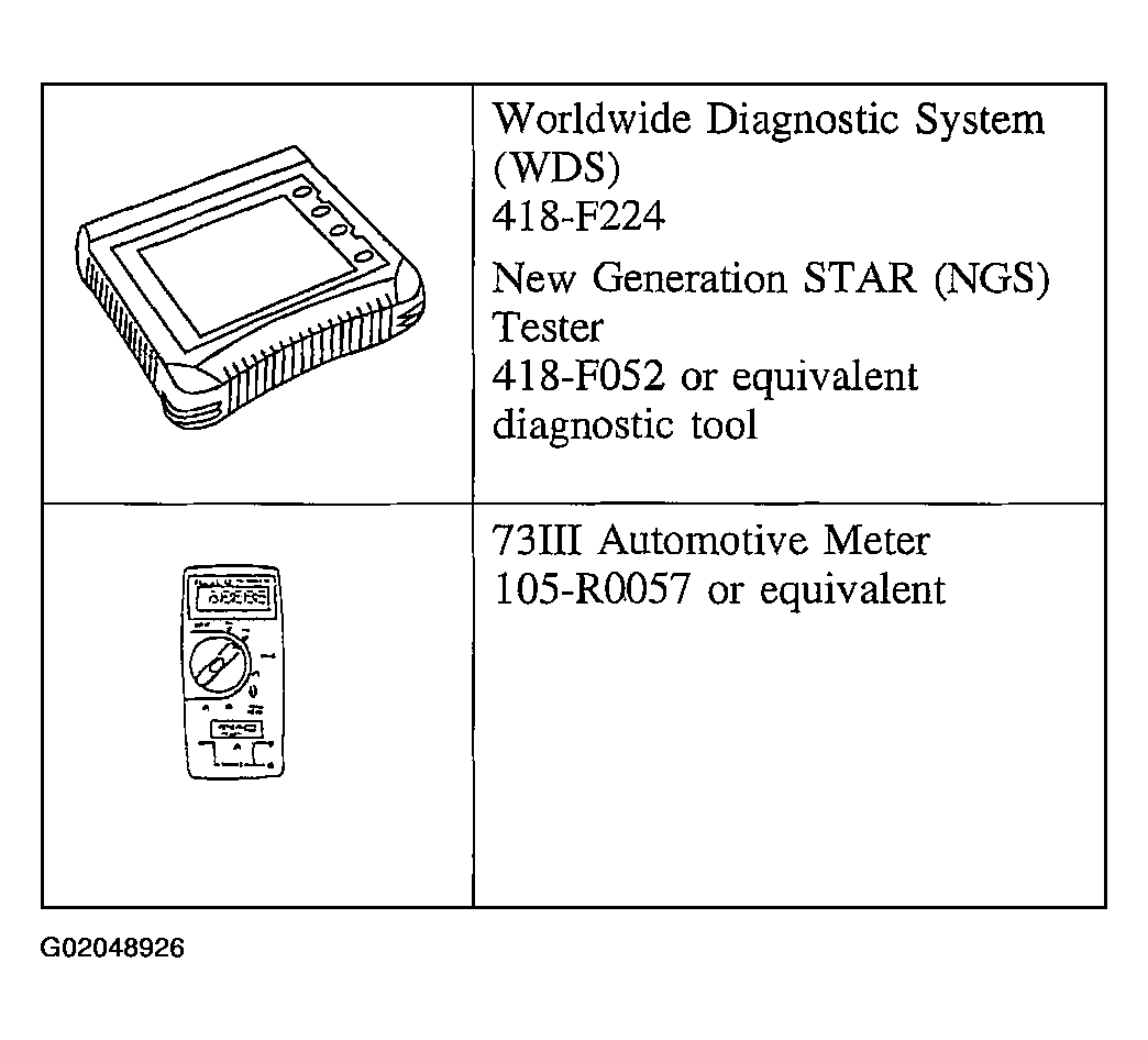 G02048926