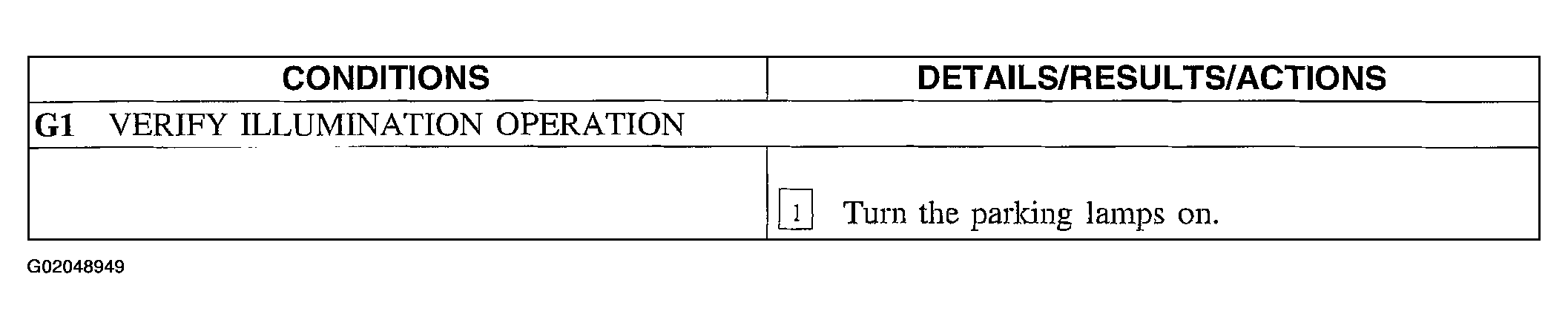 G02048949