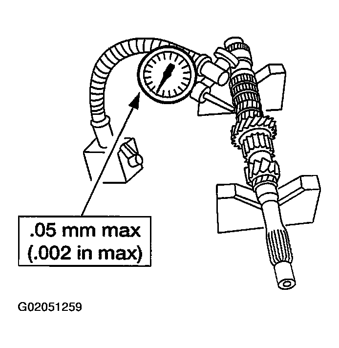 G02051259